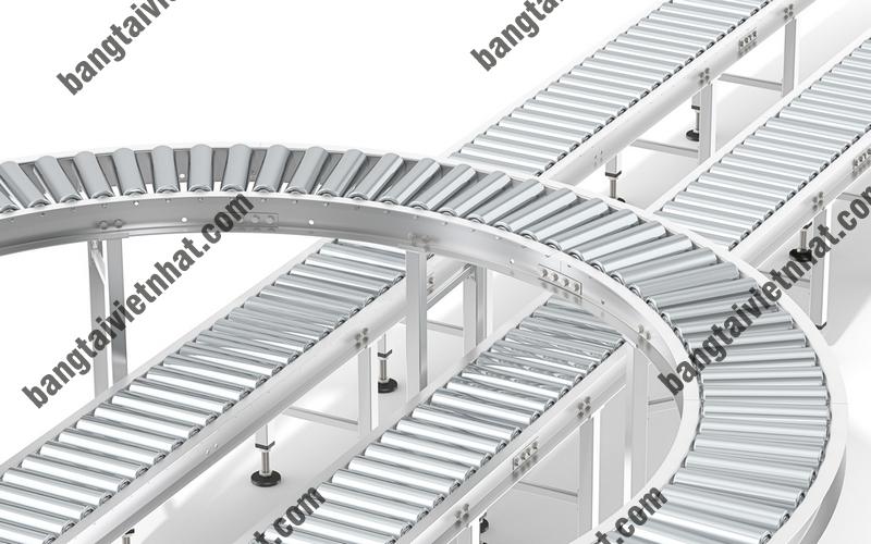 Yêu cầu của hệ thống băng tải